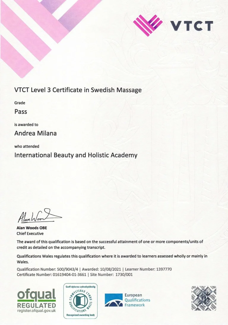 Level 3 Swedish Massage Certificate scaled 1